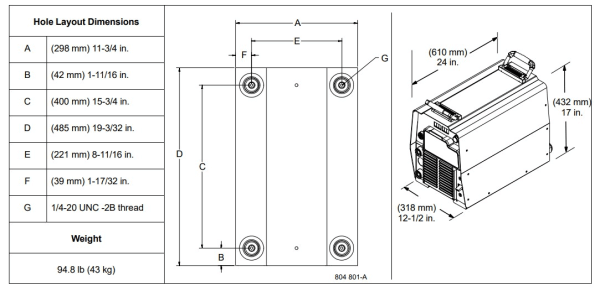 Miller 14 Pin Connector Wiring Diagram - Free Wiring Diagram